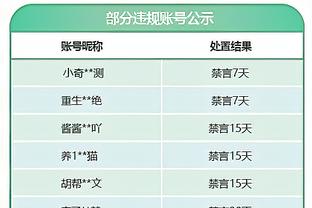 英超12月球员对阵旧主打进10粒进球，创英超单月历史纪录