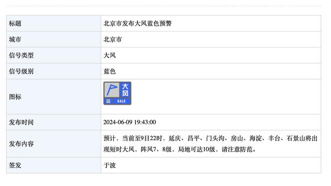 王猛：尼克斯很可能继续交易 他们需要另外一个持球得分点