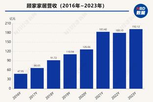 Feigen：申京可以出战今天对阵勇士的比赛